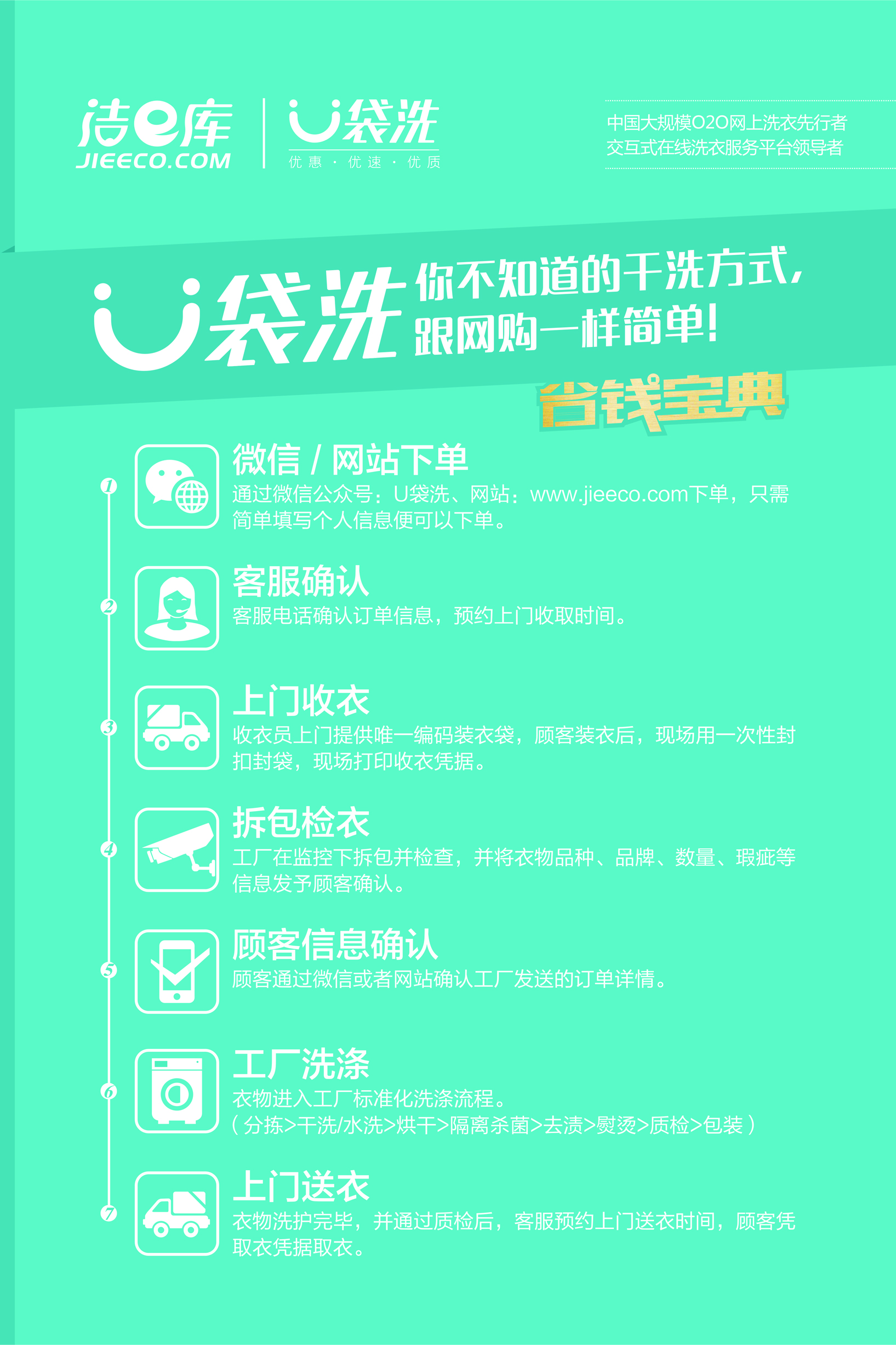 干洗店成本具体有哪些